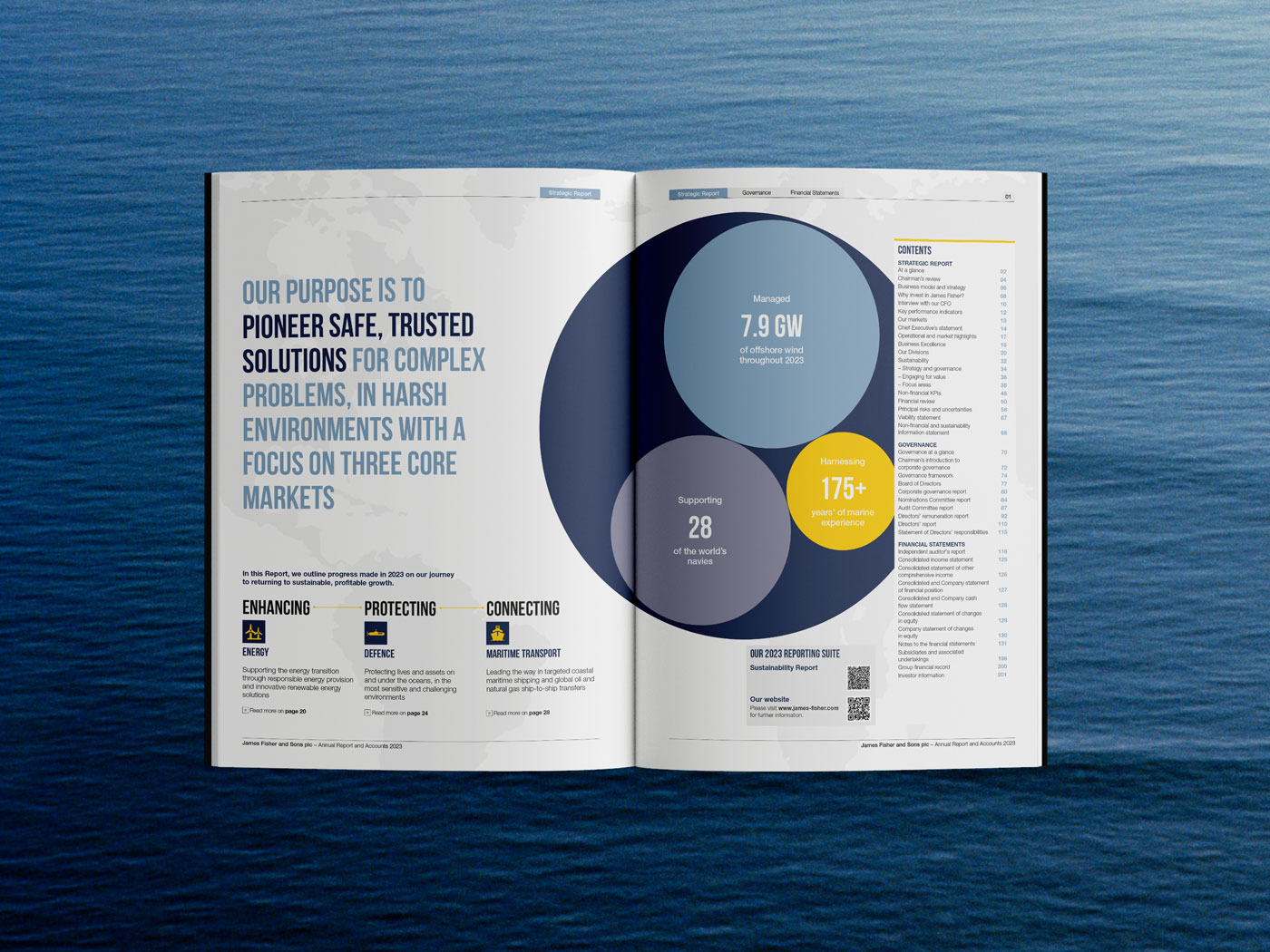 An image of an Annual Report laying open showing graphics